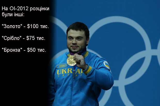 На скільки Україна збільшила призові за медалі Олімпійських ігор - фото 2