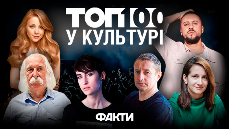 Сайт Факты ICTV запустил рейтинг Топ-100…