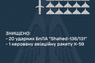 Сили ППО збили цієї ночі всі 20 дронів т…