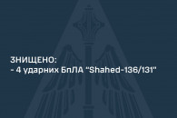 Цієї ночі ЗСУ результативно відпрацювали…