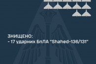 Росія вночі знову атакувала Україну, всі…