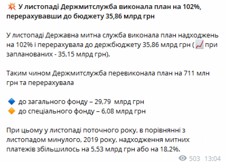 По плану бригада должна была выполнить заказ за 10 дней